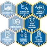 CIS Announces Five New Digital Badges